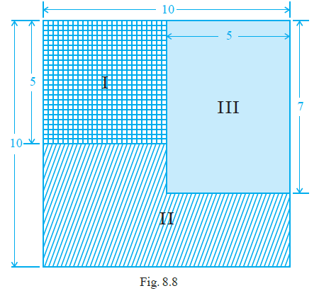 Page 128 Chapter 8 Class 6th NCERT Exemplar Page 128 Chapter 8 Class 6th NCERT Exemplar